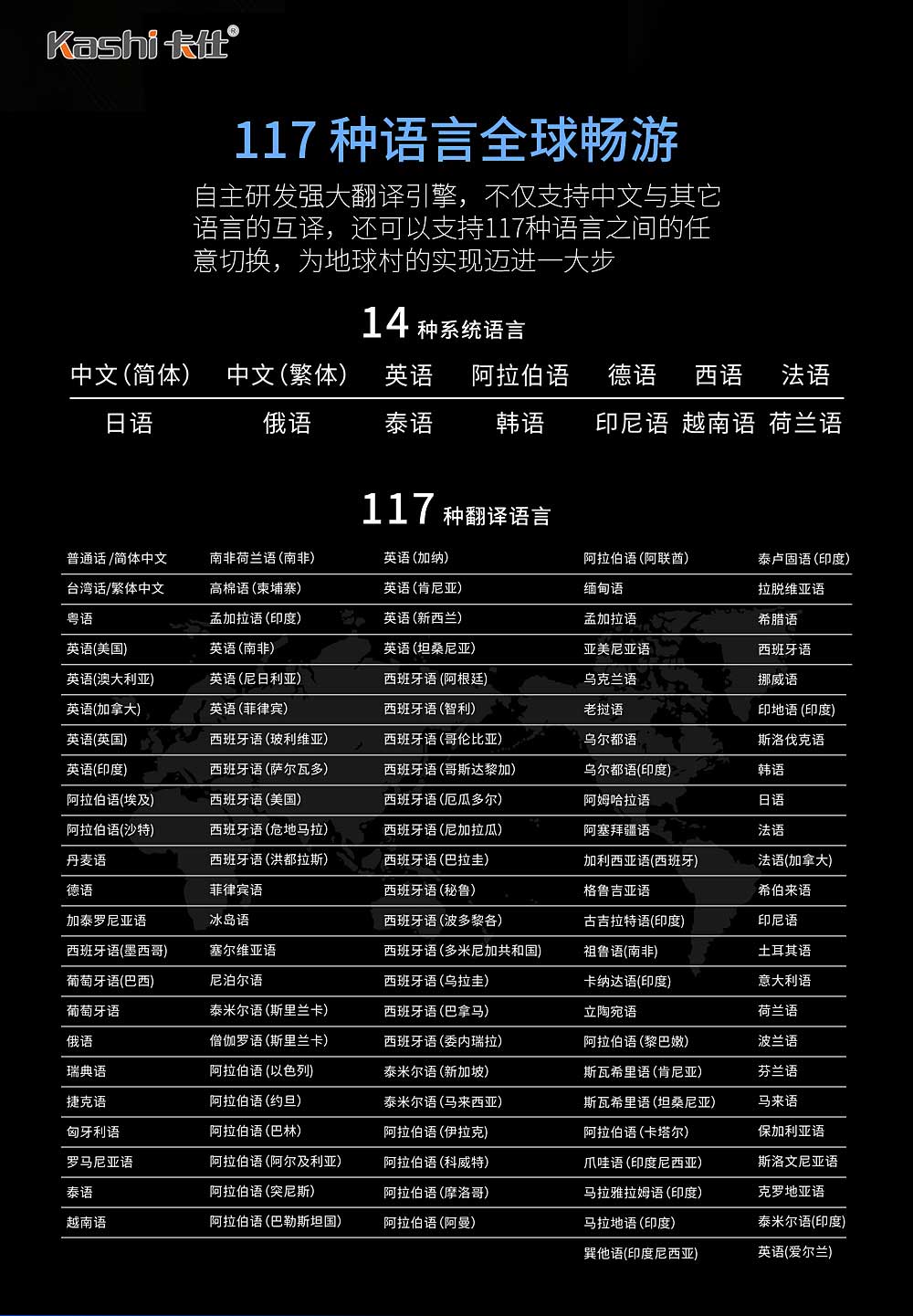 語音翻譯機(jī)